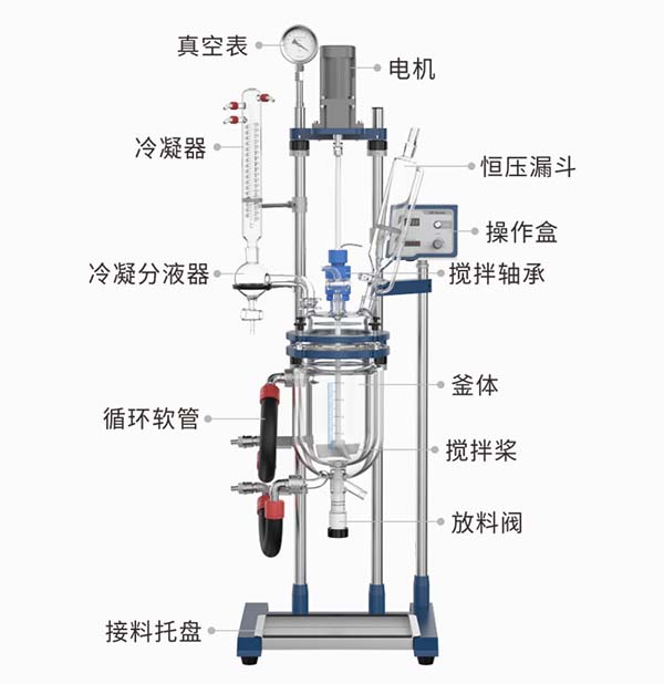 選購(gòu)哪個(gè)廠(chǎng)家的玻璃反應(yīng)釜好？